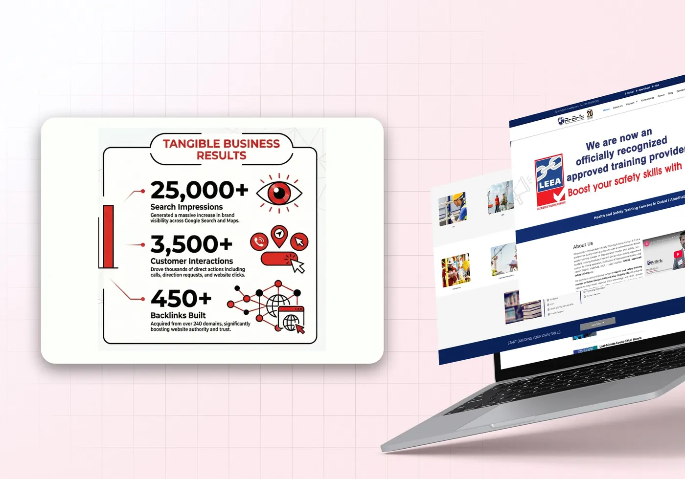 Arbrit safety - 242% Increase in enquiries